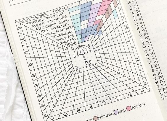 rain theme square habit tracker