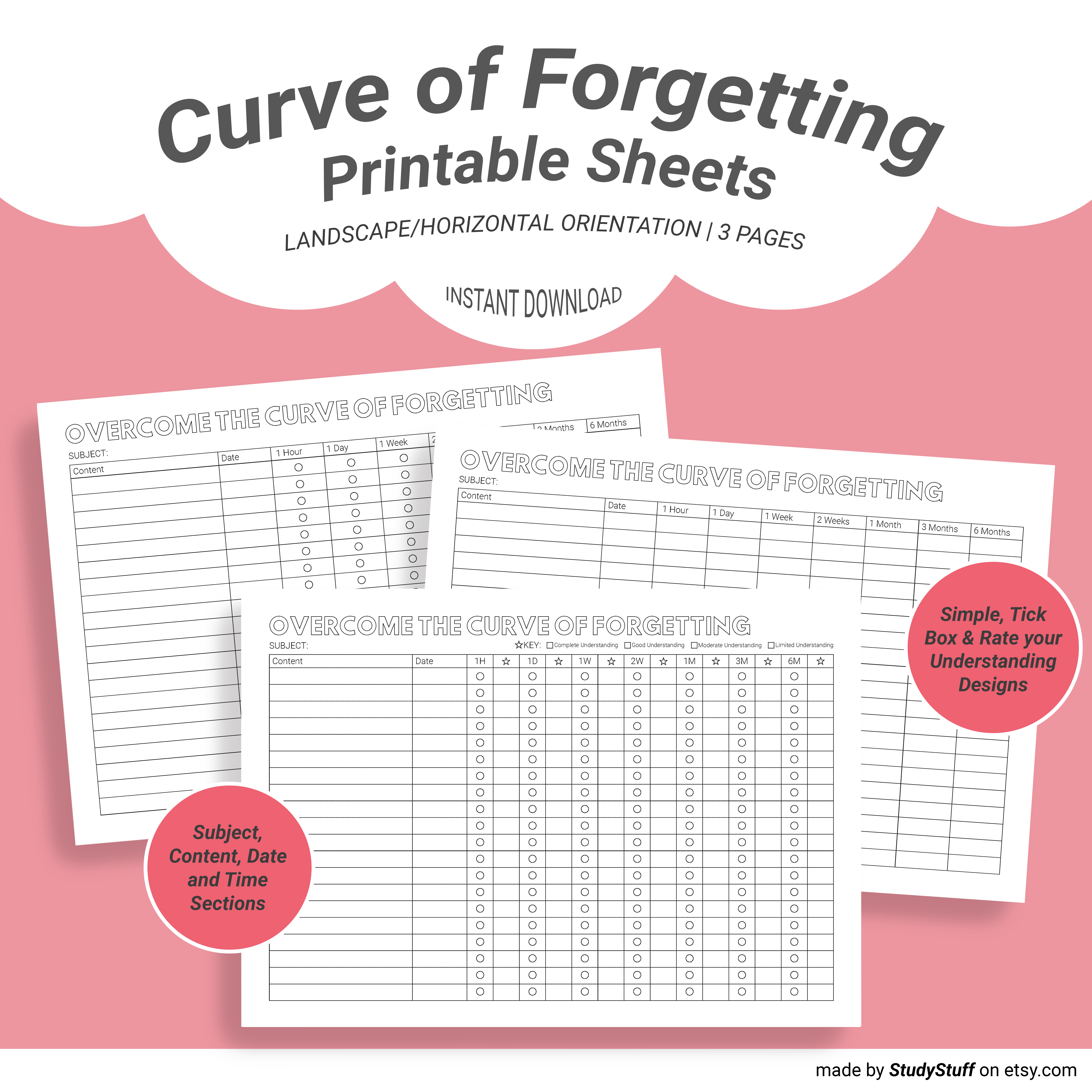Curve of forgetting printable sheets