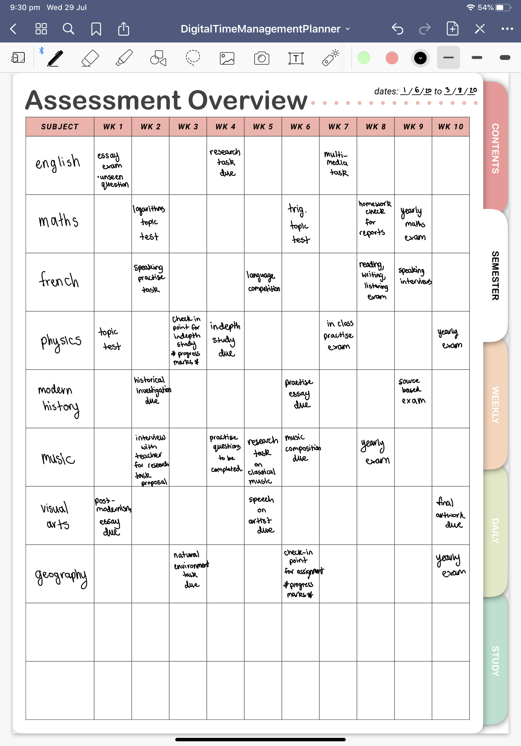 assessment overview template 