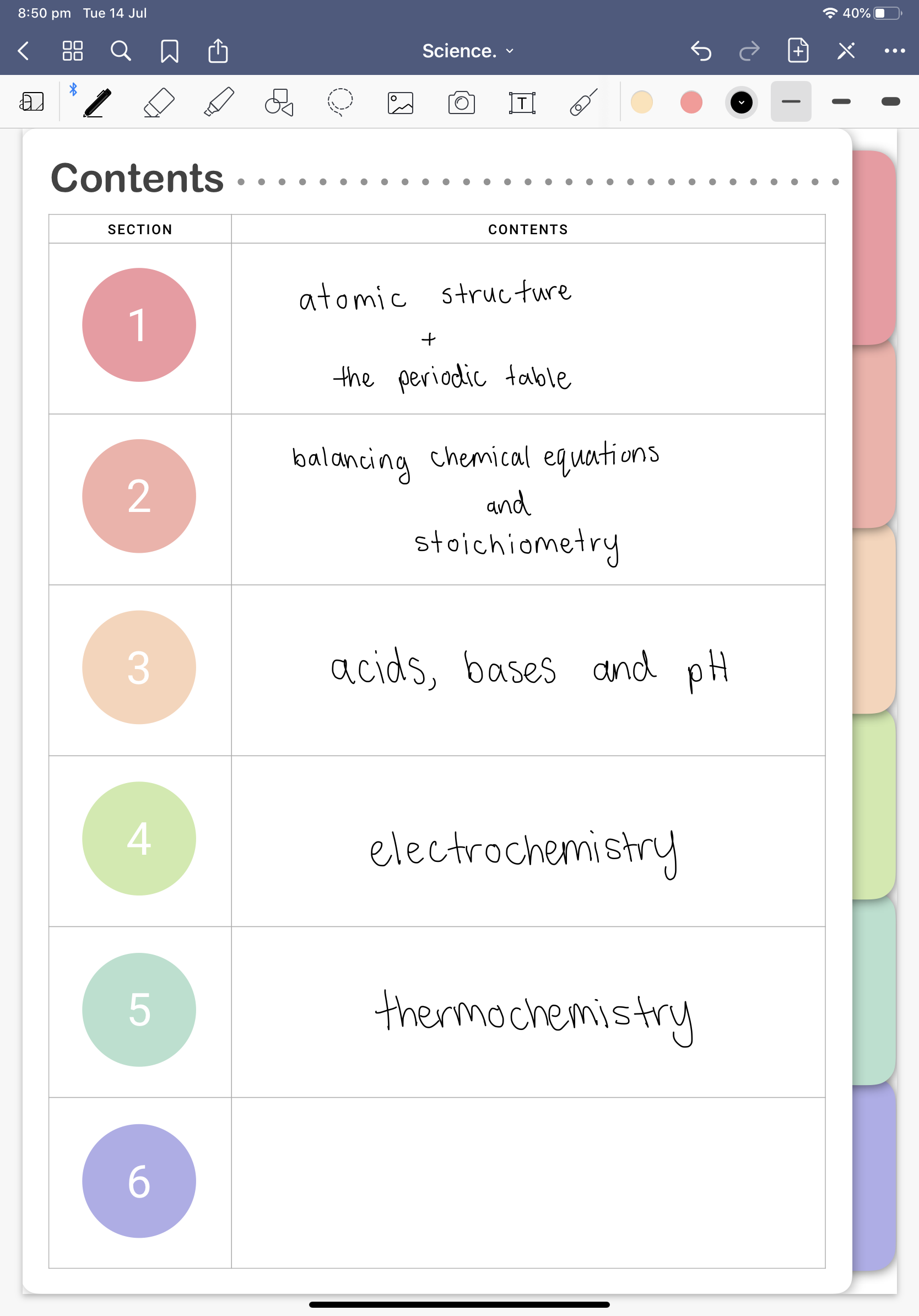 digital notebook contents page