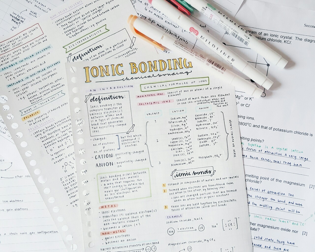 pretty-school-notes